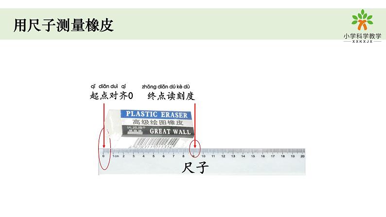 小学科学教科版一年级上册第二单元7《比较测量纸带和尺子》教学课件（2023秋新课标版）07