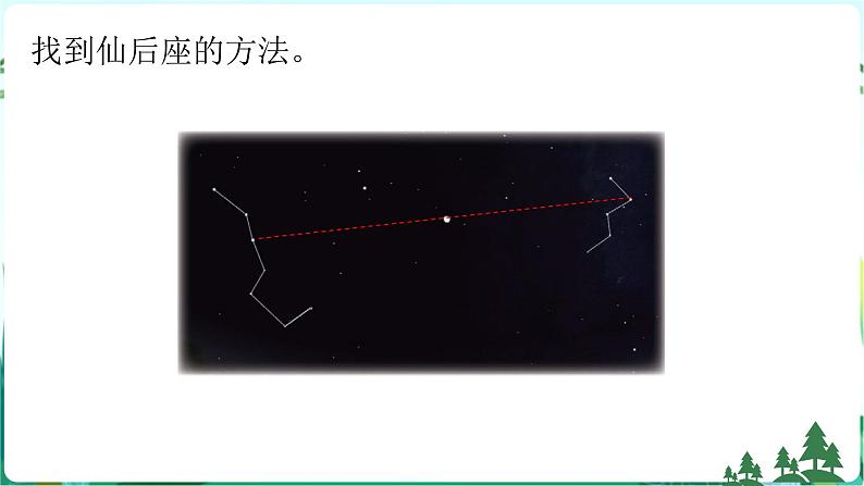 新青岛版科学六上 第三单元复习PPT04