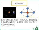 新青岛版科学六上 第四单元复习PPT