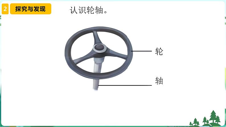 新青岛版六年级上册第17课轮轴PPT课件+视频素材06