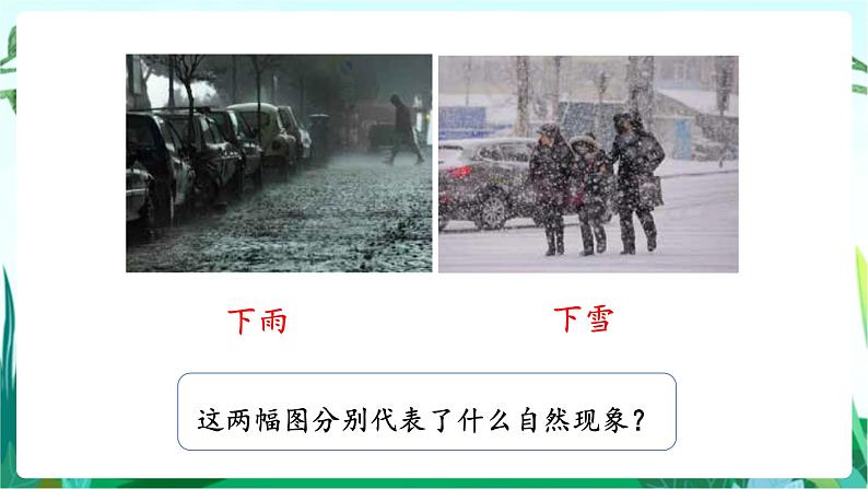 湘科版科学六年级上册 2.2 雨和雪 课件+教案02