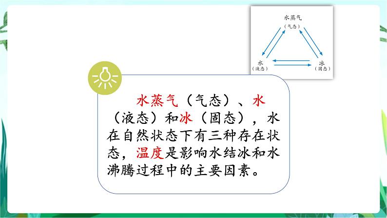 湘科版科学六年级上册 2.3 水在自然界的循环 课件+教案03