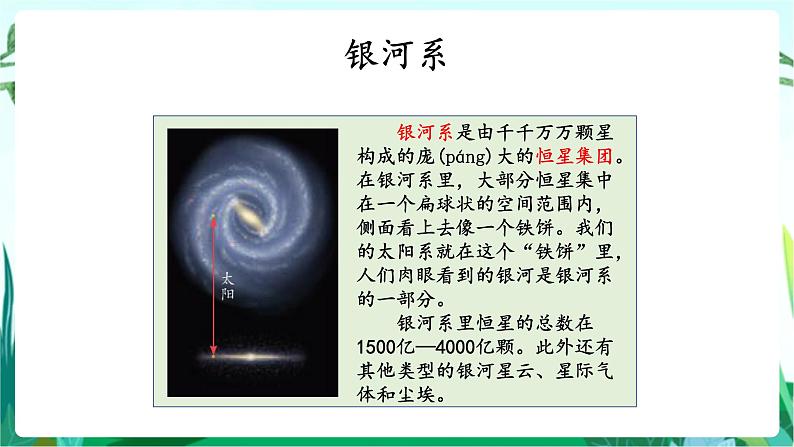 湘科版科学六年级上册 4.3 灿烂星空 课件+教案03