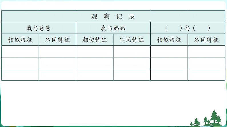 新青岛版六年级上册第2课像与不像PPT课件+视频素材06