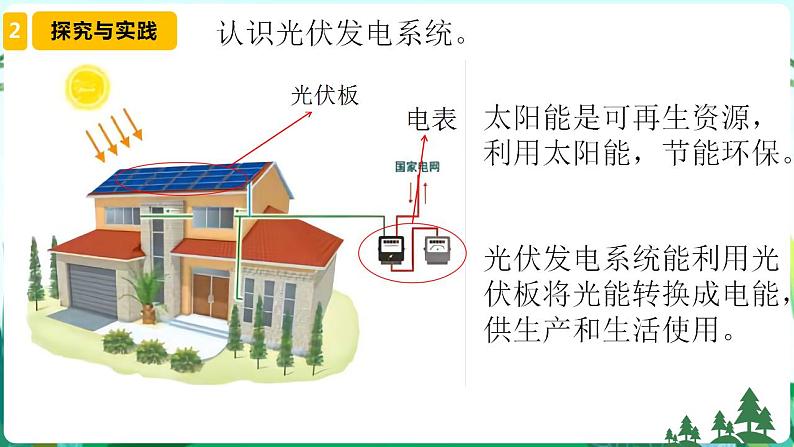 光伏发电系统第5页