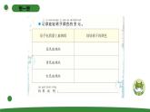小學(xué)科學(xué)蘇教版二年級(jí)上冊(cè)第四單元3《玩玻璃紙》教學(xué)課件（2023秋）