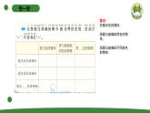 小學(xué)科學(xué)蘇教版二年級(jí)上冊(cè)第四單元3《玩玻璃紙》教學(xué)課件（2023秋）