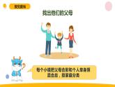 小学科学苏教版六年级上册第二单元1《生物的遗传》教学课件（2023秋）