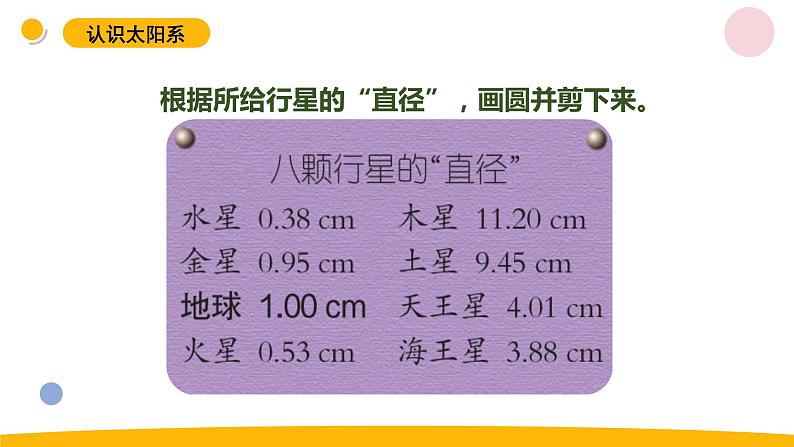 小学科学苏教版六年级上册第四单元1《太阳系大家族》教学课件（2023秋）05