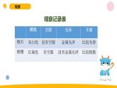 小学科学苏教版六年级上册第一单元2《铁钉生锈》教学课件（2023秋）