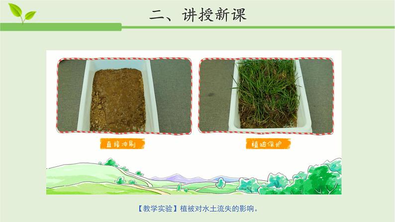 小学科学苏教版三年级上册第二单元4《保护土壤》教学课件（2023秋）07