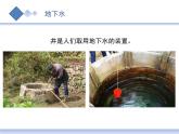 小学科学苏教版三年级上册第四单元1《地下水》教学课件（2023秋）