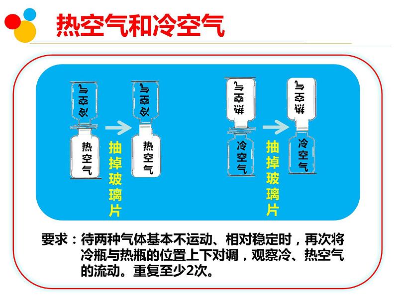 小学科学苏教版三年级上册第一单元3热空气和冷空气教学课件（2023秋）第8页