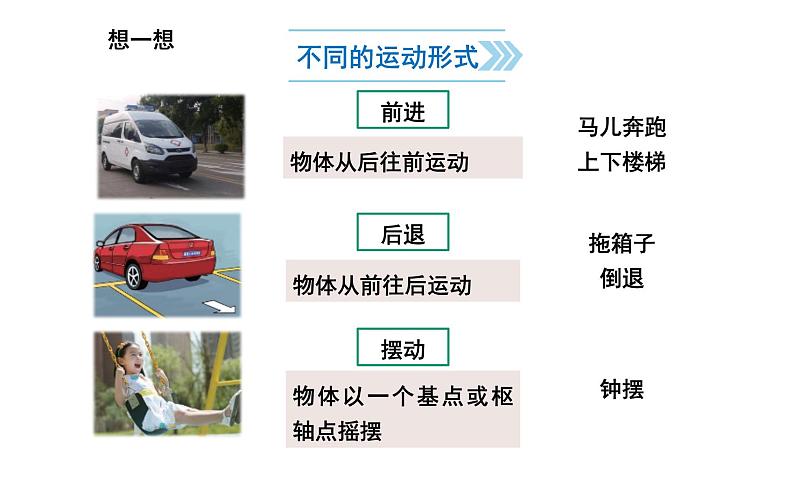 小学科学苏教版四年级上册第二单元2 不同的运动教学课件（2023秋）08