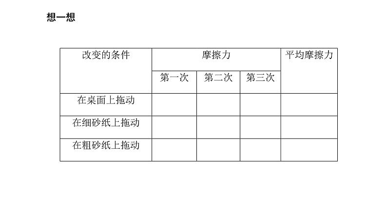 小学科学苏教版四年级上册第三单元3《摩擦力》教学课件（2023秋）04