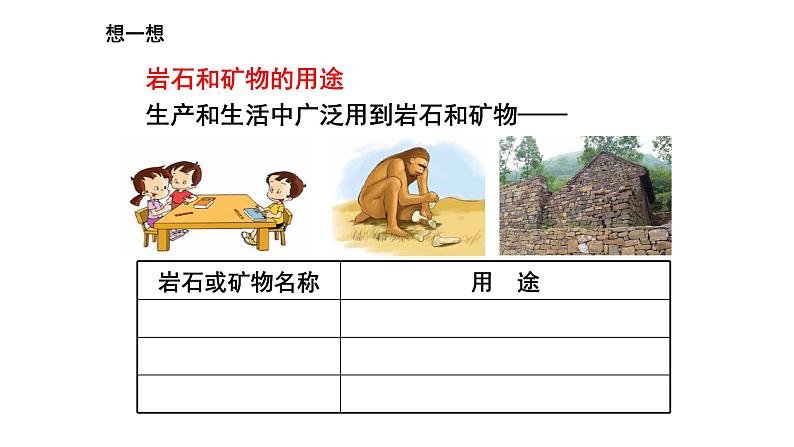 小学科学苏教版四年级上册第五单元3 矿物与我们的生活教学课件（2023秋）03