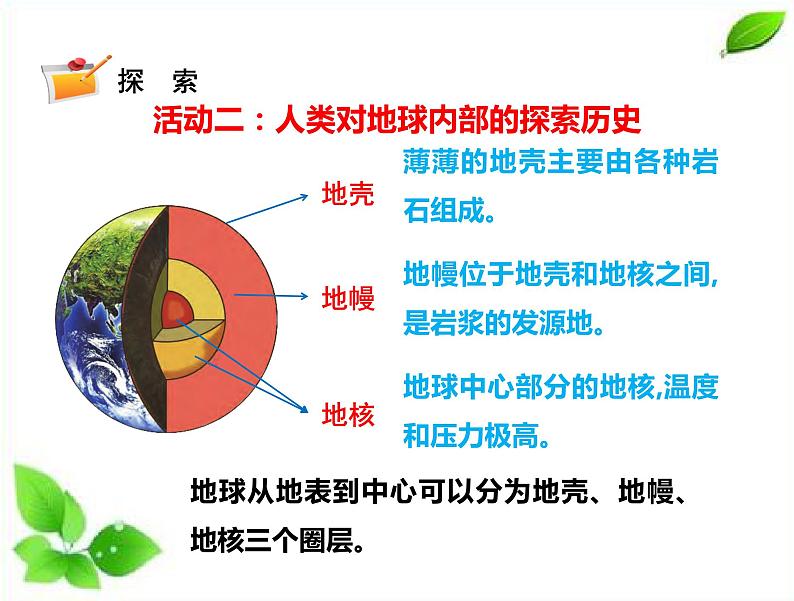 小学科学苏教版五年级上册11《地球的内部》教学课件（2023秋）第5页