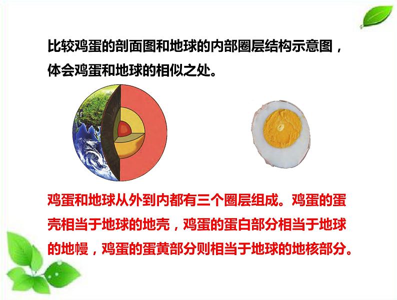 小学科学苏教版五年级上册11《地球的内部》教学课件（2023秋）第6页