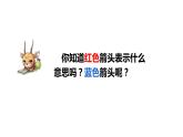 小学科学苏教版五年级上册16《水滴的旅行》教学课件（2023秋）