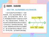 小學科學蘇教版五年級上冊20《大腦的開發(fā)與利用》教學課件（2023秋）