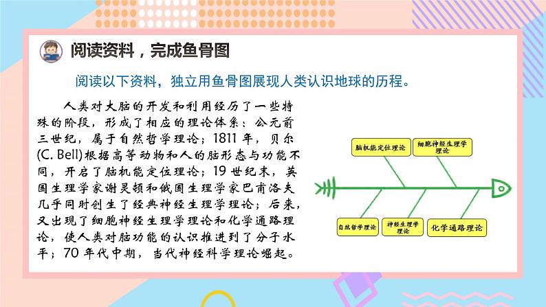 小学科学苏教版五年级上册20《大脑的开发与利用》教学课件（2023秋）05