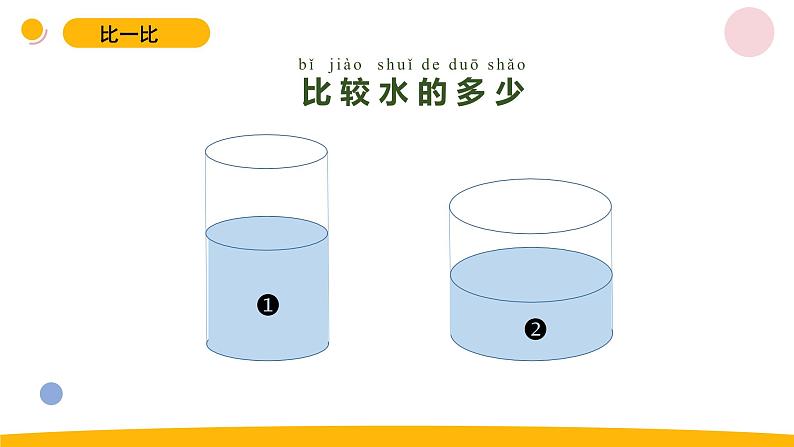 小学科学苏教版一年级上册3《上好科学课》教学课件（2023秋）03