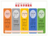 小學(xué)科學(xué)蘇教版一年級(jí)上冊(cè)3《上好科學(xué)課》教學(xué)課件（2023秋）