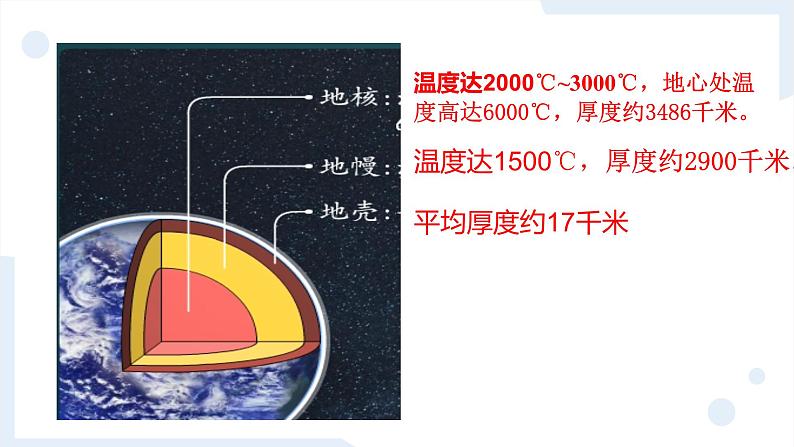 冀人版科学五年级上册3.10地球的内部（课件+教案）06