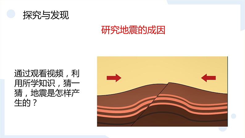 冀人版科学五年级上册3.11地震（课件+教案）05