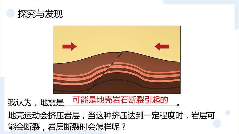 冀人版科学五年级上册3.11地震（课件+教案）06