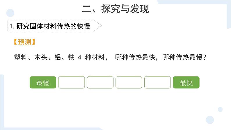 冀人版科学五年级上册5.19传热比赛（课件+教案）05