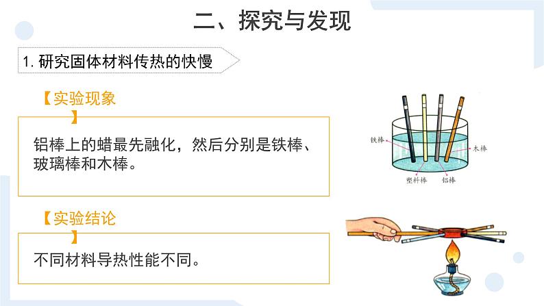 冀人版科学五年级上册5.19传热比赛（课件+教案）08