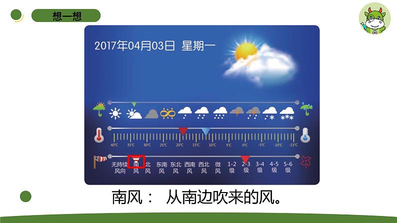 小学科学苏教版二年级上册《专项学习》教学课件（2023秋）05