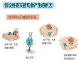 小学科学教科版六年级上册《地球的运动》单元第3课《人类认识地球运动的历史》教学课件（2023秋新课标版）