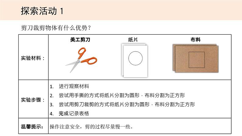 小学科学教科版六年级上册《工具与技术》单元第5课《灵活巧妙的剪刀》教学课件（2023秋新课标版）第5页