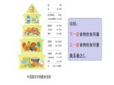 小学科学教科版四年级上册第二单元6营养要均衡教学课件（2023秋新课标版）