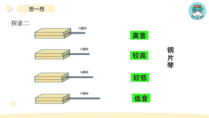 小学科学教科版四年级上册第一单元6《声音的高与低》教学课件（2023秋新课标版）第8页