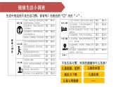 小学科学教科版五年级上册第四单元7《制订健康生活计划》教学课件（2023秋新课标版）