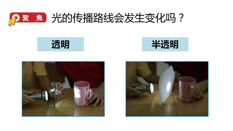 小学科学教科版五年级上册第一单元4《光的传播方向会发生改变吗》教学课件（2023秋新课标版）第2页