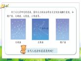 4.12《观察星空》教学课件PPT