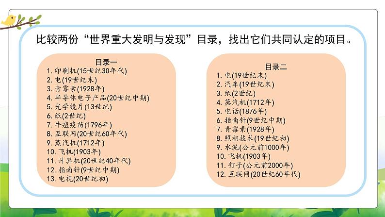 5.15《影响人类文明的里程碑》教学课件PPT05