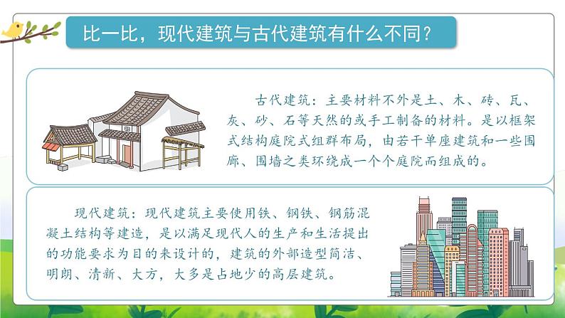 5.17《钢筋混凝土与现代建筑业》教学课件PPT第2页