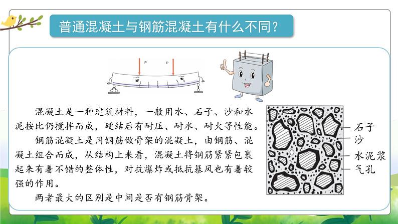 5.17《钢筋混凝土与现代建筑业》教学课件PPT第4页