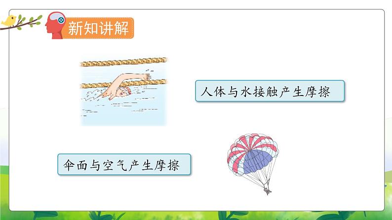 3.10《摩擦力》教学PPT+教案设计04