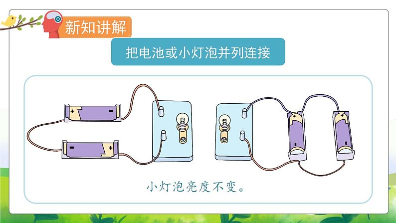 4.14《电路暗箱》教学PPT+教案设计08