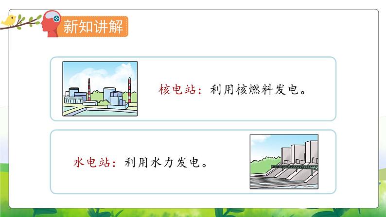 4.15《生活中的电》教学PPT第7页