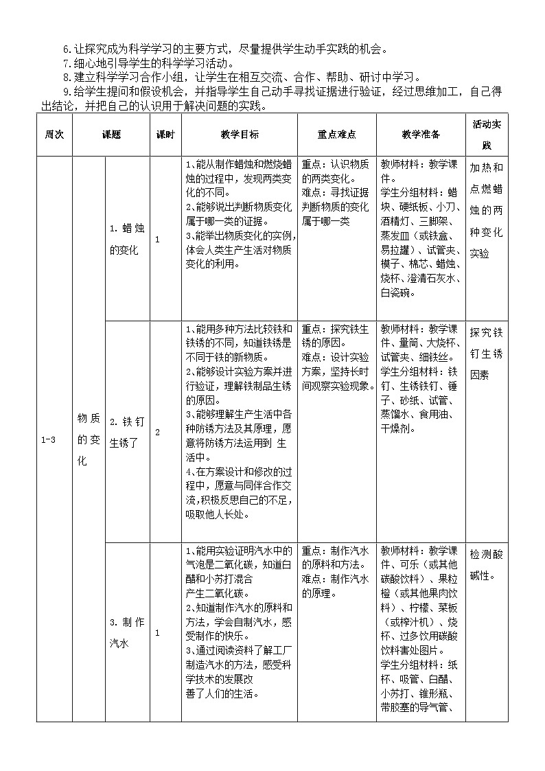 小学科学苏教版六年级上册教学工作计划（2023秋）02