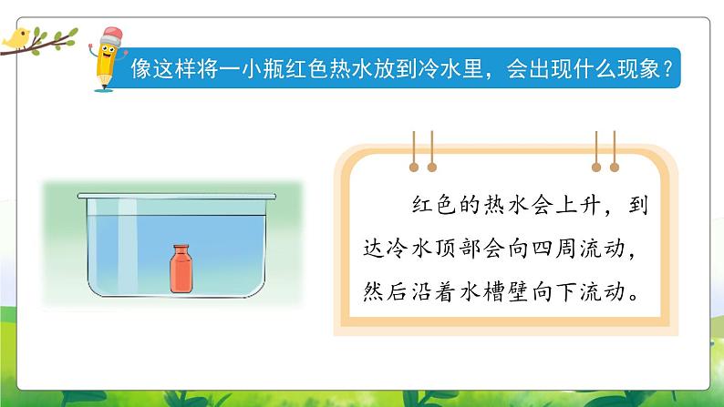 2.6《热对流》教学PPT第2页