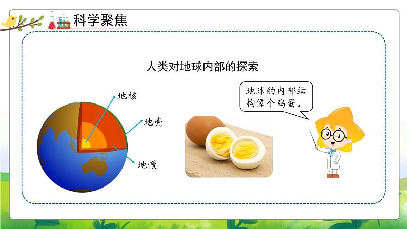 3.11《地球的内部》教学PPT第5页