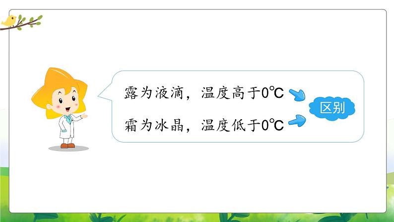 4.14《露和霜》教学PPT+教案设计03